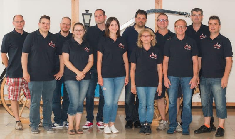 Vereinsvorstand 2018